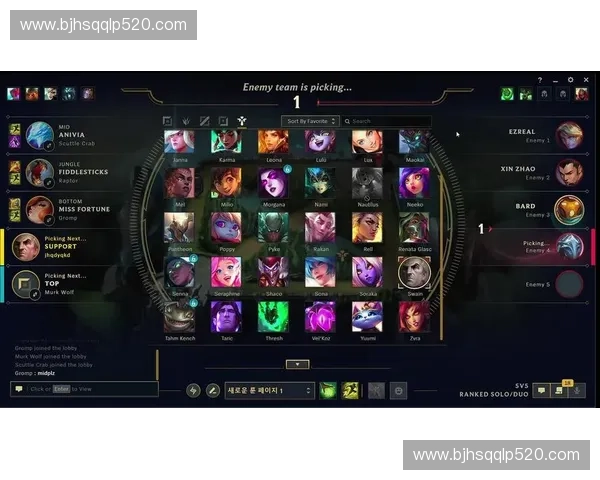 2025年英雄联盟中单英雄强度排行分析及选择指南