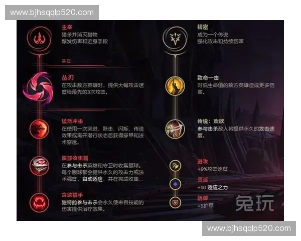 《LOL慎打野玩法攻略:掌控节奏与压制敌人的技巧解析》 《LOL慎打野玩法攻略:掌控节奏与压制敌人的技巧解析》