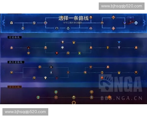 Dota2区域赛事发展与玩家社区互动对电竞产业的深远影响分析 Dota2区域赛事发展与玩家社区互动对电竞产业的深远影响分析